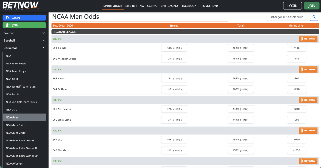 BetNow College Basketball Betting Odds